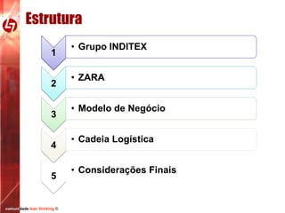Estrutura
1
2
3

4
5

comunidade lean thinking ©

• Grupo INDITEX
• ZARA
• Modelo de Negócio

• Cadeia Logística
• Considerações Finais

 