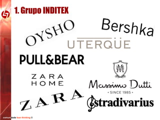 1. Grupo INDITEX

comunidade lean thinking ©

 