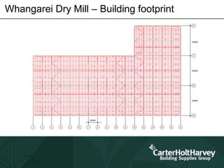 Whangarei Dry Mill – Building footprint
 