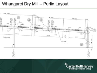 Whangarei Dry Mill – Purlin Layout
 