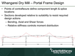 Whangarei Dry Mill – Portal Frame Design
• Points of contraflexure define component length & splice
locations
• Sections developed relative to suitability to resist required
design actions
– Bending, Axial and Shear forces
– Relative stiffness controls moment distribution
 