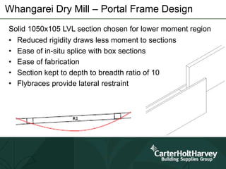 Whangarei Dry Mill – Portal Frame Design
• Reduced rigidity draws less moment to sections
• Ease of in-situ splice with box sections
• Ease of fabrication
• Section kept to depth to breadth ratio of 10
• Flybraces provide lateral restraint
Solid 1050x105 LVL section chosen for lower moment region
 