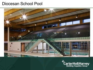 Diocesan School Pool
 