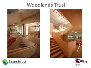 Woodlands Trust
 
