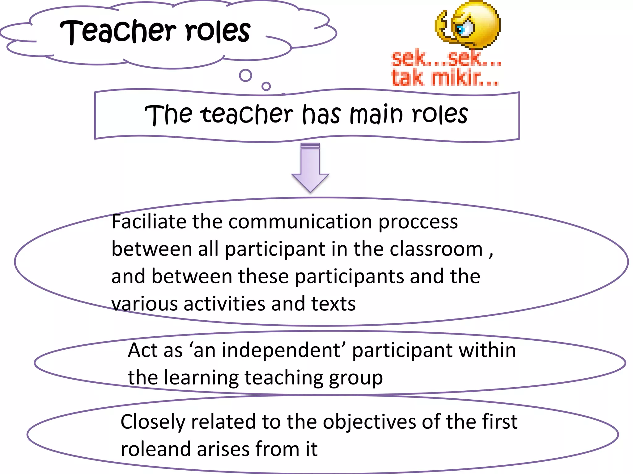 Teacher roles
The teacher has main roles
Faciliate the communication proccess
between all participant in the classroom ,
and between these participants and the
various activities and texts
Closely related to the objectives of the first
roleand arises from it
Act as ‘an independent’ participant within
the learning teaching group
 