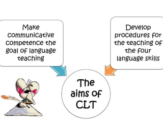 communicative language teaching | PPTX
