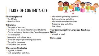 Communicative Language Teaching Presentation.pdf