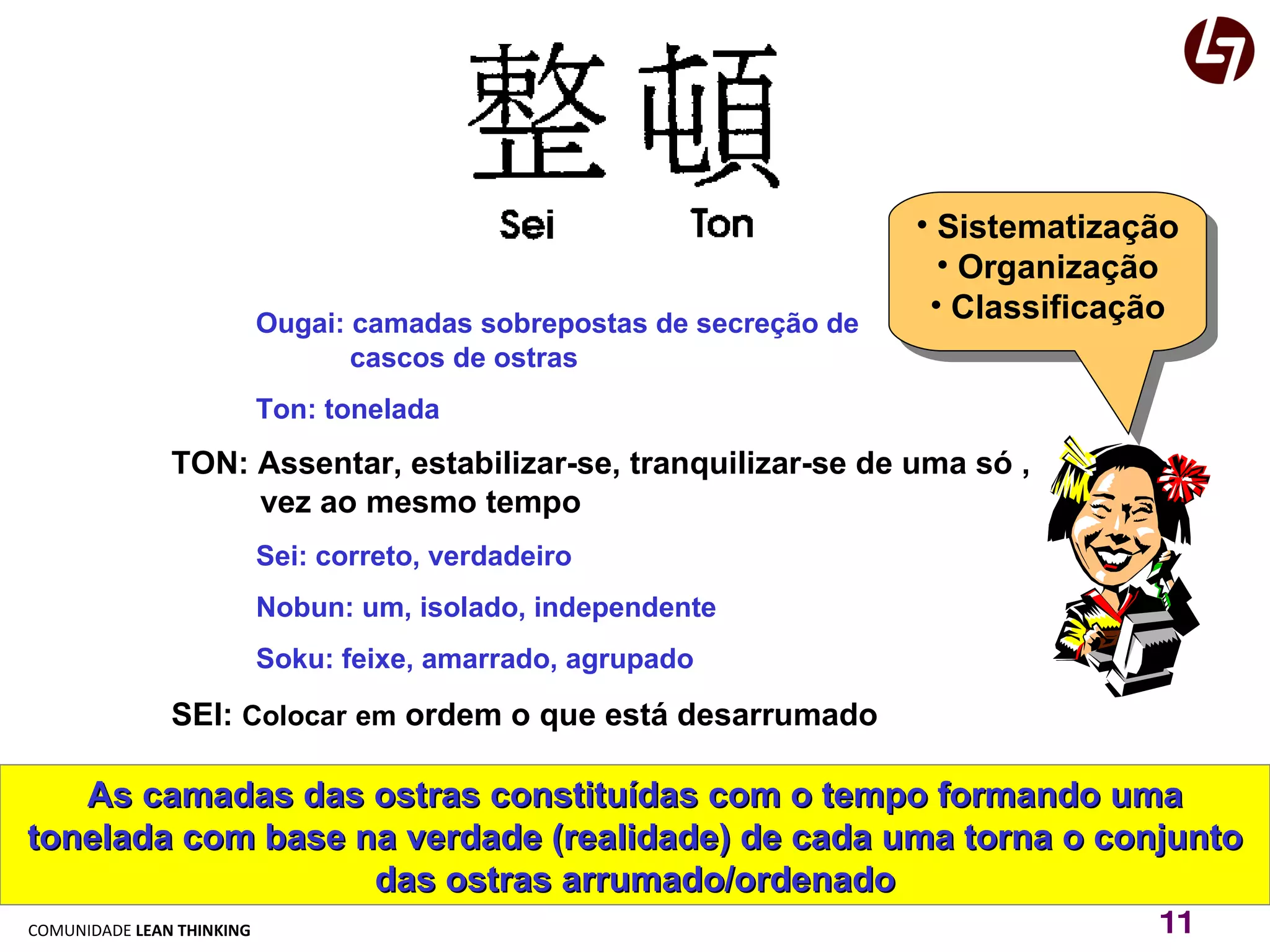 Ougai: camadas sobrepostas de secreção de cascos de ostras Ton: tonelada TON: Assentar, estabilizar-se, tranquilizar-se de uma só ,  vez ao mesmo tempo Sei: correto, verdadeiro Nobun: um, isolado, independente Soku: feixe, amarrado, agrupado SEI:  Colocar   em  ordem o que está desarrumado As camadas das ostras constituídas com o tempo formando uma tonelada com base na verdade (realidade) de cada uma torna o conjunto das ostras arrumado/ordenado Sistematização Organização Classificação 