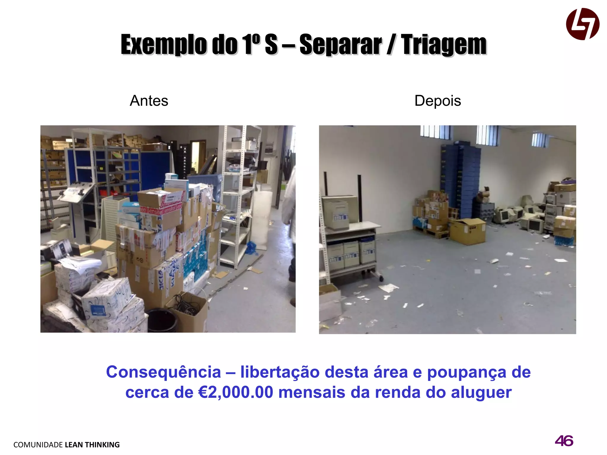 Exemplo do 1º S – Separar / Triagem Depois Antes Consequência – libertação desta área e poupança de cerca de €2,000.00 mensais da renda do aluguer 