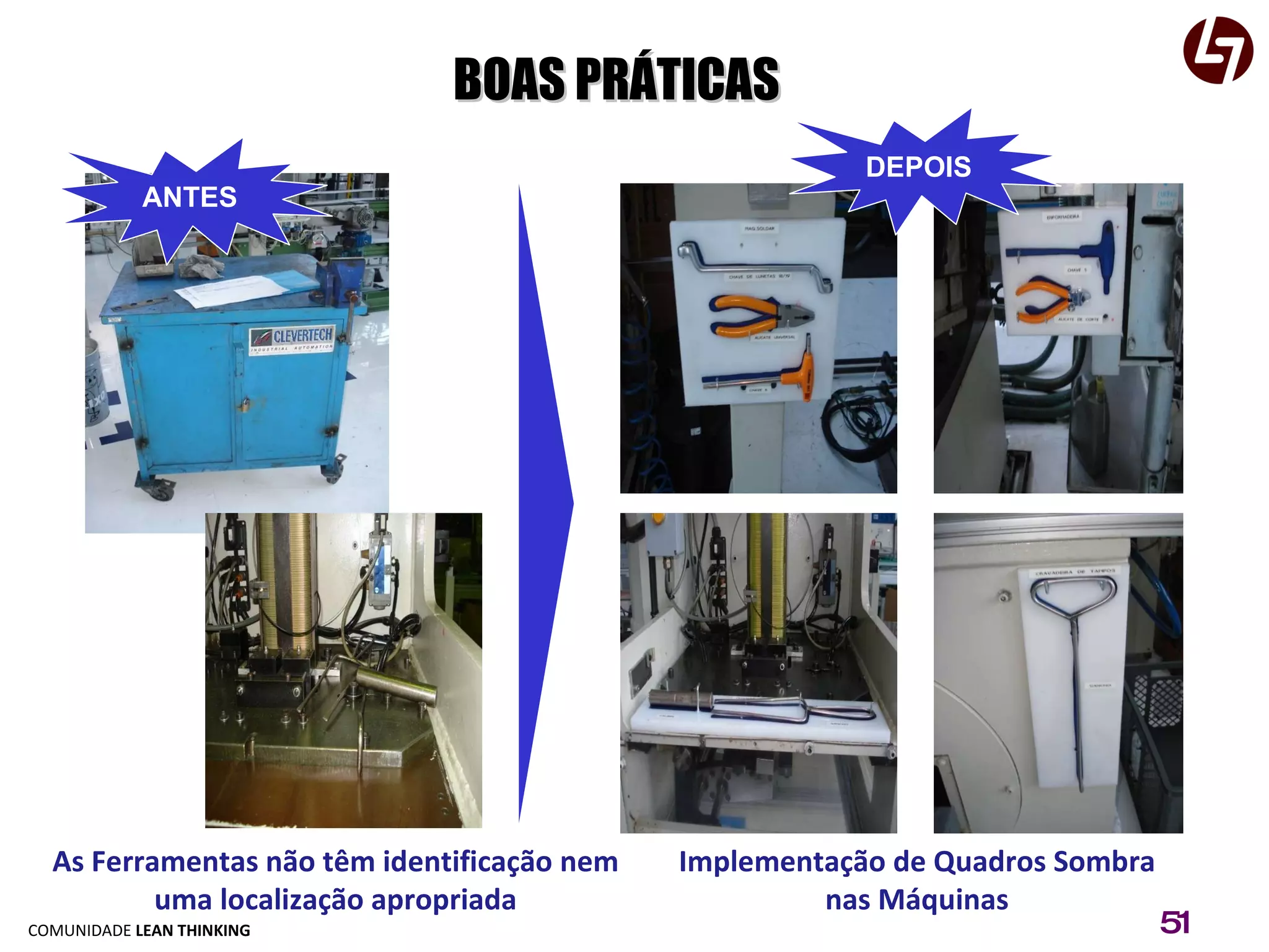 BOAS PRÁTICAS As Ferramentas não têm identificação nem uma localização apropriada Implementação de Quadros Sombra nas Máquinas DEPOIS ANTES 