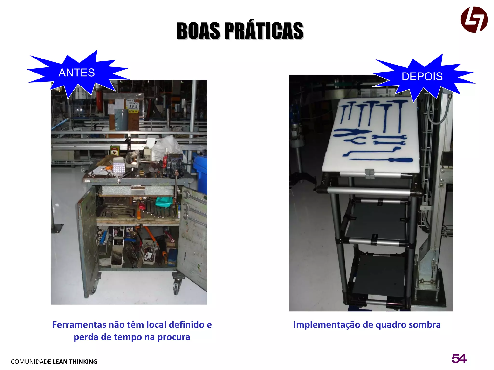 Ferramentas não têm local definido e perda de tempo na procura ANTES DEPOIS Implementação de quadro sombra BOAS PRÁTICAS 