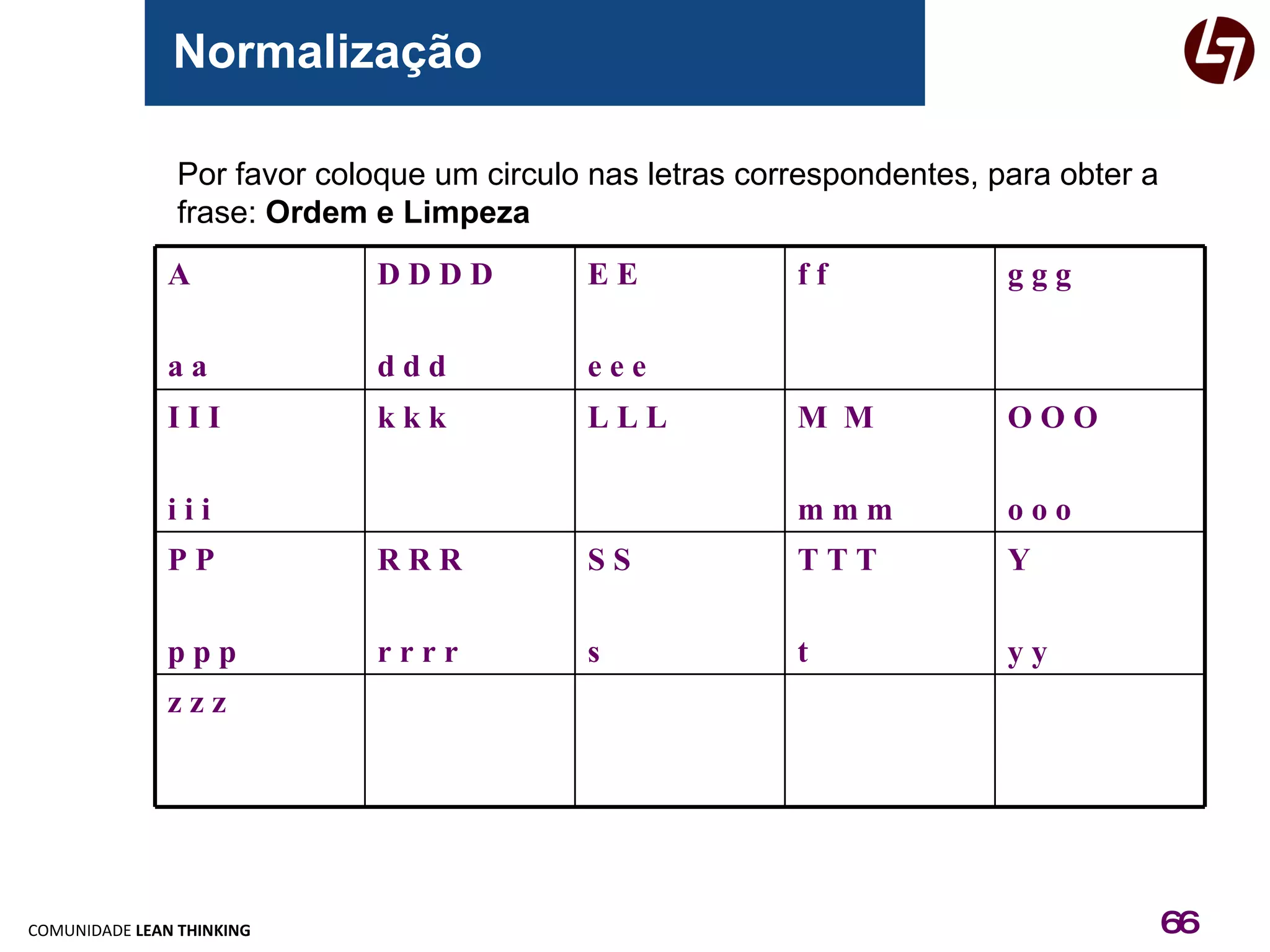 Normalização Por favor coloque um circulo nas letras correspondentes, para obter a  frase:  Ordem e Limpeza z z z Y y y  T T T t S S s R R R r r r r  P P p p p O O O o o o M  M m m m  L L L k k k I I I  i i i g g g  f f E E  e e e D D D D  d d d A  a a 