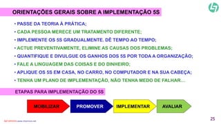 ORIENTAÇÕES GERAIS SOBRE A IMPLEMENTAÇÃO 5S 
• PASSE DA TEORIA À PRÁTICA; 
• CADA PESSOA MERECE UM TRATAMENTO DIFERENTE; 
• IMPLEMENTE OS 5S GRADUALMENTE. DÊ TEMPO AO TEMPO; 
• ACTUE PREVENTIVAMENTE, ELIMINE AS CAUSAS DOS PROBLEMAS; 
• QUANTIFIQUE E DIVULGUE OS GANHOS DOS 5S POR TODA A ORGANIZAÇÃO; 
• FALE A LINGUAGEM DAS COISAS E DO DINHEIRO; 
• APLIQUE OS 5S EM CASA, NO CARRO, NO COMPUTADOR E NA SUA CABEÇA; 
• TENHA UM PLANO DE IMPLEMENTAÇÃO, NÃO TENHA MEDO DE FALHAR… 
ETAPAS PARA IMPLEMENTAÇÃO DO 5S 
PROMOVER IMPLEMENTAR AVALIAR 
MOBILIZAR 
CLT SERVICES www.cltservices.net 25 
 