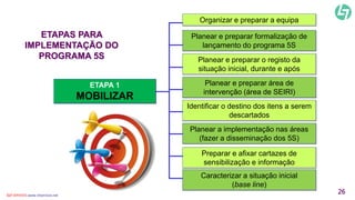 Organizar e preparar a equipa 
Planear e preparar formalização de 
lançamento do programa 5S 
Planear e preparar o registo da 
situação inicial, durante e após 
Planear e preparar área de 
intervenção (área de SEIRI) 
Identificar o destino dos itens a serem 
descartados 
Planear a implementação nas áreas 
(fazer a disseminação dos 5S) 
Preparar e afixar cartazes de 
sensibilização e informação 
Caracterizar a situação inicial 
(base line) 
ETAPAS PARA 
IMPLEMENTAÇÃO DO 
PROGRAMA 5S 
ETAPA 1 
MOBILIZAR 
CLT SERVICES www.cltservices.net 26 
 