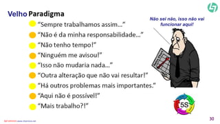 Não sei não, isso não vai 
funcionar aqui! 
Velho 
CLT SERVICES www.cltservices.net 30 
 