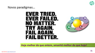 Hoje melhor do que ontem, amanhã melhor do que hoje! 
CLT SERVICES www.cltservices.net 31 
 