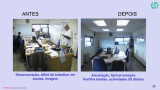 ANTES DEPOIS 
Arrumação, fácil arrumação 
Partilha tarefas, actividades 5S diárias 
Desarrumação, difícil de trabalhar em 
equipa, imagem 
CLT SERVICES www.cltservices.net 33 
 