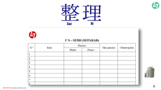 CLT SERVICES www.cltservices.net 6 
 