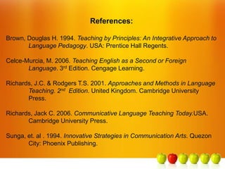 References:

Brown, Douglas H. 1994. Teaching by Principles: An Integrative Approach to
       Language Pedagogy. USA: Prentice Hall Regents.

Celce-Murcia, M. 2006. Teaching English as a Second or Foreign
       Language. 3rd Edition. Cengage Learning.

Richards, J.C. & Rodgers T.S. 2001. Approaches and Methods in Language
       Teaching. 2nd Edition. United Kingdom. Cambridge University
       Press.

Richards, Jack C. 2006. Communicative Language Teaching Today.USA.
       Cambridge University Press.

Sunga, et. al . 1994. Innovative Strategies in Communication Arts. Quezon
       City: Phoenix Publishing.
 