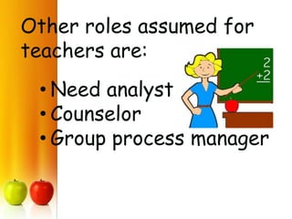 Other roles assumed for
teachers are:
 • Need analyst
 • Counselor
 • Group process manager
 
