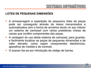 LOTES DE PEQUENAS DIMENSÕES A armazenagem e expedição de pequenos lotes de peças pode ser conseguido através de meios mecanizados e automatizados com a forma de armários tendo no seu interior um sistema de carrossel com várias prateleiras cheias de caixas que contêm componentes das peças. A vantagem do uso deste sistema de carrossel, para guardar, e facilmente localizar as peças de pequenas dimensões e de valor elevado, como sejam componentes electrónicos, aparelhos de medida e de controlo. O acesso faz-se por introdução de código de barras. SISTEMAS AUTOMÁTICOS 