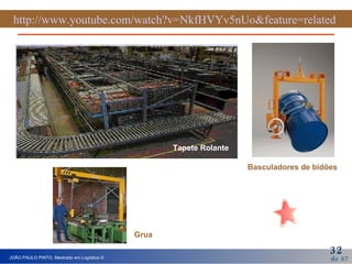 Basculadores de bidões   Tapete Rolante Grua http://www.youtube.com/watch?v=NkfHVYv5nUo&feature=related   
