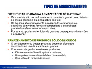 TIPOS DE ARMAZENAMENTO ESTRUTURAS USADAS NA ARMAZENAGEM DE MATERIAIS Os materiais são normalmente armazenados a granel ou no interior de caixas especiais ou ainda sobre paletes; Os líquidos são normalmente armazenados em tanques ou depósitos com várias formas e composição e os produtos  granulados são armazenados em silos; Por sua vez podemos ter lotes de grandes ou pequenas dimensões a armazenar.  ARMAZENAMENTO DE PRODUTOS SÓLIDOS/LÍQUIDOS O armazenamento destes produtos pode ser efectuado  recorrendo ao uso de estantes ou grades. Com o uso de grades e estantes  podemos: Efectuar uma fácil identificação dos materiais; Um rápido acesso e disponibilidade dos materiais; Uma utilização racional do espaço . 