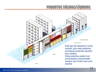 PRODUTOS SÓLIDOS/LÍQUIDOS Este tipo de estantes é muito versátil, pois nele podemos armazenar produtos líquidos e/ou sólidos.  Estas estantes podem ser aumentadas acrescentado sempre sem limite mais uma estante   