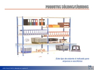 PRODUTOS SÓLIDOS/LÍQUIDOS Este tipo de estante é indicado para arquivos e escritórios 