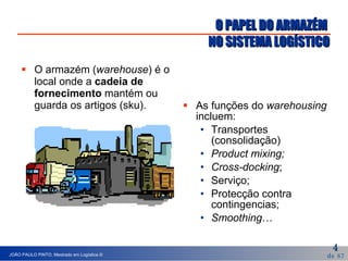 O PAPEL DO ARMAZÉM  NO SISTEMA LOGÍSTICO O armazém ( warehouse ) é o local onde a  cadeia de fornecimento  mantém ou guarda os artigos (sku). As funções do  warehousing  incluem: Transportes (consolidação) Product mixing; Cross-docking ; Serviço; Protecção contra contingencias; Smoothing … 