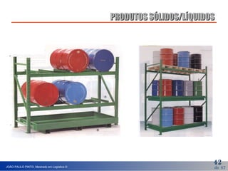 PRODUTOS SÓLIDOS/LÍQUIDOS 
