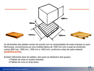 As dimensões das paletes variam de acordo com as necessidades de cada empresa ou país. Na Europa, convencionou-se uma medida básica de 1200 mm com a qual se combinam outras (800 mm, 1000 mm, 1200 mm e 1400 mm), conforme a área de cada material ( EUROPALETES ).  Existem diferentes tipos de paletes, dos quais se destacam dois grupos:  Paletes de duas ou quatro entradas  Paletes de uma ou duas faces  