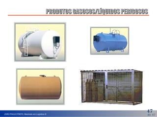 PRODUTOS GASOSOS/LÍQUIDOS PERIGOSOS 