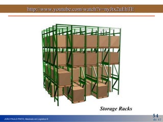 Storage Racks http://www.youtube.com/watch?v=nyJtx2uEhTE   