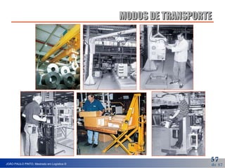 MODOS DE TRANSPORTE 