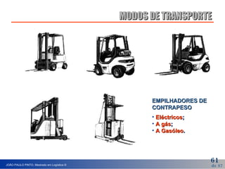 MODOS DE TRANSPORTE EMPILHADORES DE CONTRAPESO Eléctricos ; A gás ; A Gasóleo . 