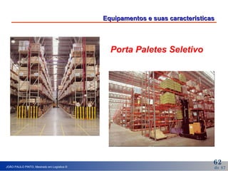 Equipamentos e suas características Porta Paletes Seletivo 