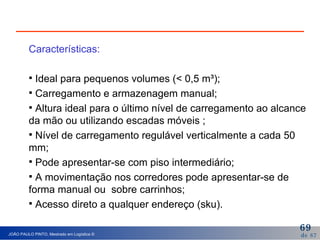 Características: Ideal para pequenos volumes (< 0,5 m³); Carregamento e armazenagem manual; Altura ideal para o último nível de carregamento ao alcance da mão ou utilizando escadas móveis ; Nível de carregamento regulável verticalmente a cada 50 mm; Pode apresentar-se com piso intermediário;  A movimentação nos corredores pode apresentar-se de forma manual ou  sobre carrinhos; Acesso direto a qualquer endereço (sku). 