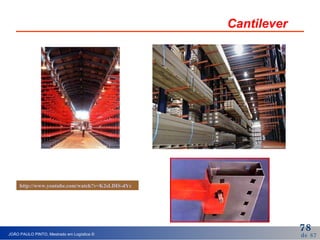 Cantilever http://www.youtube.com/watch?v=K2sLDIS-dYc   