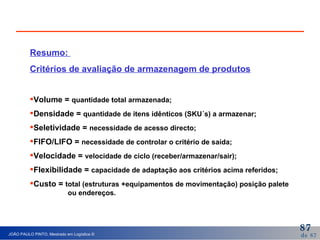 Resumo:  Critérios de avaliação de armazenagem de produtos Volume =  quantidade total armazenada; Densidade =  quantidade de itens idênticos (SKU´s) a armazenar; Seletividade =  necessidade de acesso directo; FIFO/LIFO =  necessidade de controlar o critério de saída; Velocidade =  velocidade de ciclo (receber/armazenar/sair); Flexibilidade =  capacidade de adaptação aos critérios acima referidos; Custo =  total (estruturas +equipamentos de movimentação) posição palete    ou endereços. 