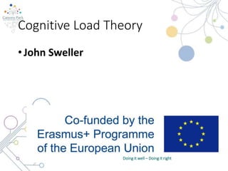 Cognitive Load Theory
•John Sweller
Doing it well – Doing it right
 