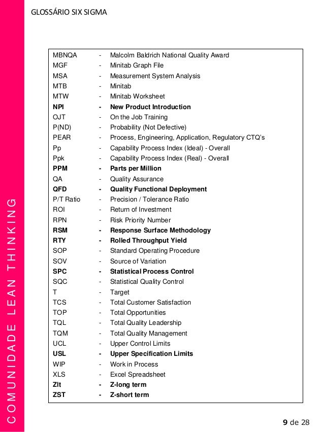 lean six sigma glossary pdf