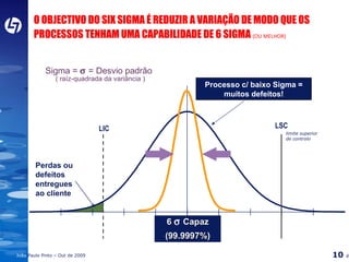 O OBJECTIVO DO SIX SIGMA É REDUZIR A VARIAÇÃO DE MODO QUE OS PROCESSOS TENHAM UMA CAPABILIDADE DE 6 SIGMA  (OU MELHOR) Sigma =    = Desvio padrão ( raíz-quadrada da variância ) Perdas ou defeitos entregues ao cliente LIC LSC 6    Capaz (99.9997%) Processo c/ baixo Sigma = muitos defeitos! limite superior de controlo 