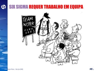 SIX SIGMA  REQUER TRABALHO EM EQUIPA 