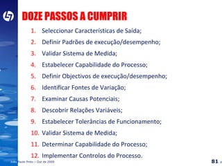 DOZE PASSOS A CUMPRIR Seleccionar Características de Saída; Definir Padrões de execução/desempenho; Validar Sistema de Medida; Estabelecer Capabilidade do Processo; Definir Objectivos de execução/desempenho; Identificar Fontes de Variação; Examinar Causas Potenciais; Descobrir Relações Variáveis; Estabelecer Tolerâncias de Funcionamento; Validar Sistema de Medida; Determinar Capabilidade do Processo; Implementar Controlos do Processo. 