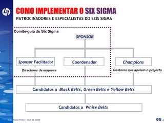 COMO IMPLEMENTAR O  SIX SIGMA PATROCINADORES E ESPECIALISTAS DO SEIS SIGMA Champions Candidatos a  Black Belts, Green Belts e Yellow Belts SPONSOR  Comite-guia do Six Sigma  Coordenador Sponsor  Facilitador Candidatos a  White Belts Directores da empresa Gestores que apoiam o projecto 