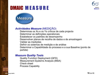 DMAIC  M E A S U R E Actividades Measure  (MEDIÇÃO) Determinas os Xs e os Ys críticos de cada projecto Determinar as definições operationais Estabelecer os padrões de desempenho Desenvolver planos de recolha de dados e de amostragem Validar as medições Definir os sistemas de medição e de análise Determinar a Capabilidade do processo e a sua Baseline (ponto de partida) Measure Quality Tools Quality Function Deployment (QFD) Measurement Systems Analysis (MSA) Check sheet Process Capability DMAIC  Measure 