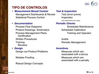 TIPO DE CONTROLOS Measurement Based Control Test & Inspection Management Dashboards & Review Test (error prone) Statistical Process Control Inspection    (poor effectiveness and costly)  Documentation  Periodic Checks Process Flow Diagrams Scheduled Maintenance  Product Drawings, Schematics Scheduled Calibration Process Management Plans Training and Operator Certification  Written Procedures Audits Training Periodic Management Reviews Design Incentives Design out Product Problems Measures which are  associated with a bonus  Mistake Proofing Measures which are  associated with a penalty Robust Design Concepts DMAIC  Control 