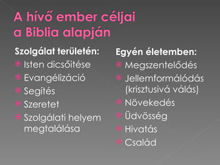 Szolgálat területén:   Egyén életemben:
 Isten dicsőitése      Megszentelődés
 Evangélizáció         Jellemformálódás
 Segítés                (krisztusivá válás)
 Szeretet              Növekedés

 Szolgálati helyem     Üdvösség
  megtalálása           Hivatás
                        Család
 