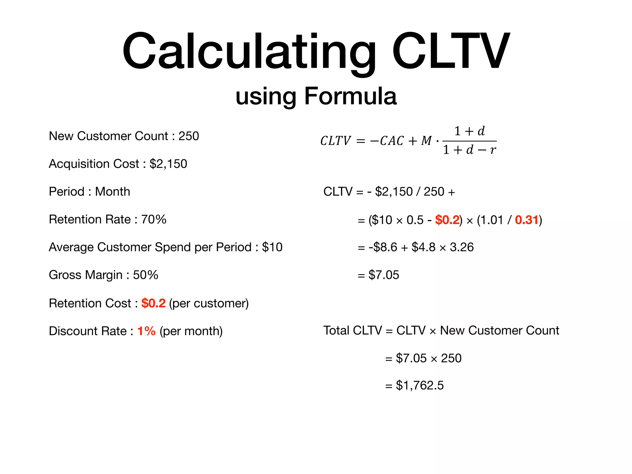 Customer Lifetime Value | PDF